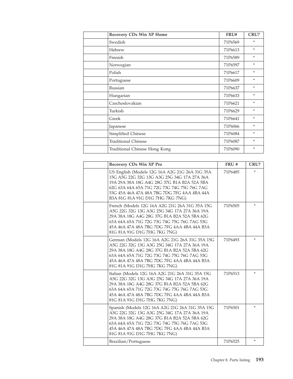 IBM 8306 User Manual | Page 199 / 314