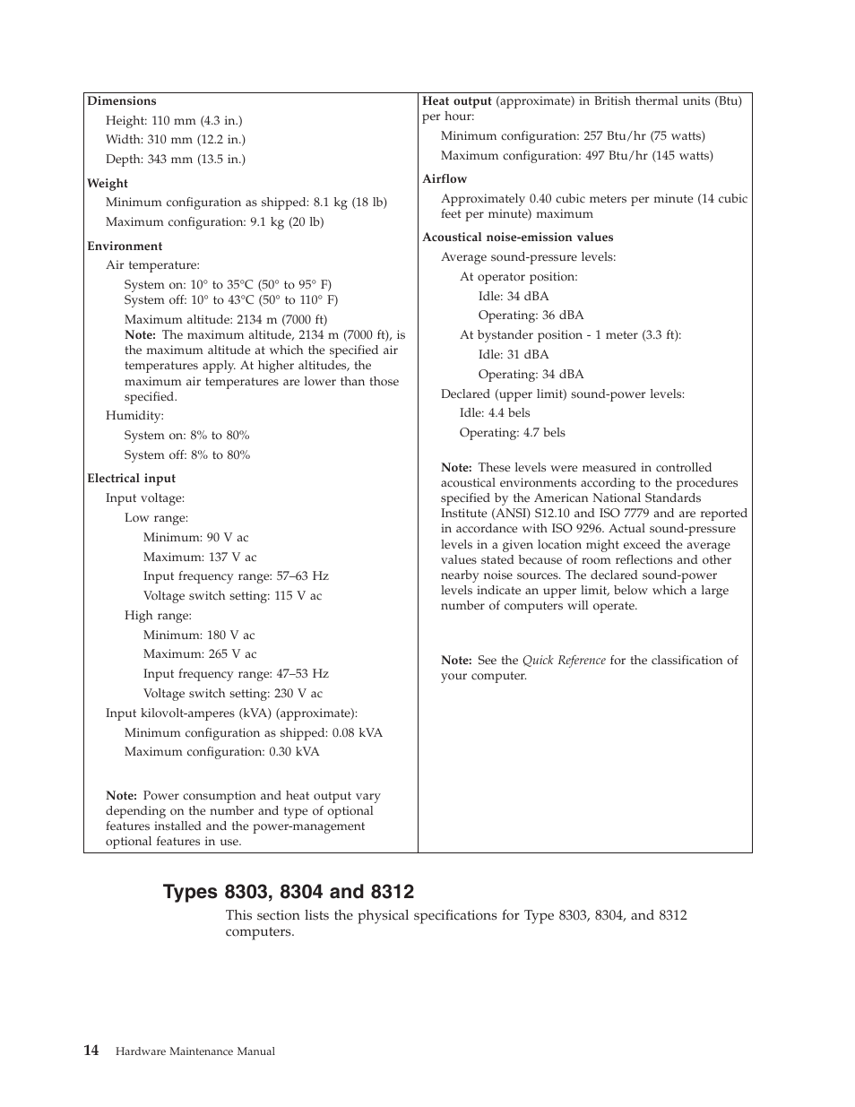 Types 8303, 8304 and 8312, Types | IBM 8306 User Manual | Page 20 / 314