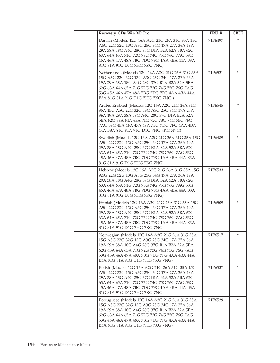 IBM 8306 User Manual | Page 200 / 314