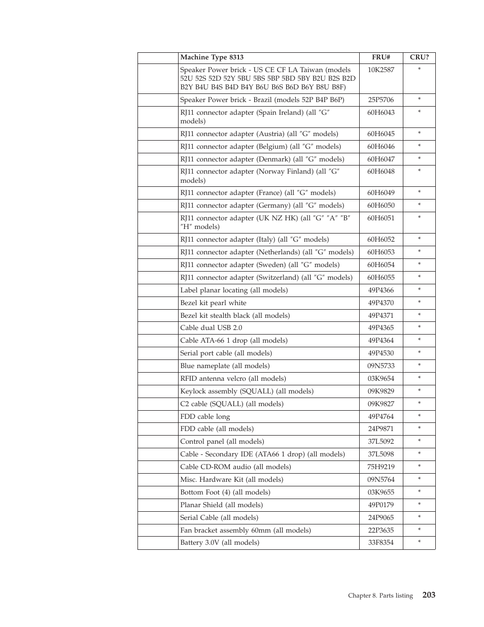 IBM 8306 User Manual | Page 209 / 314
