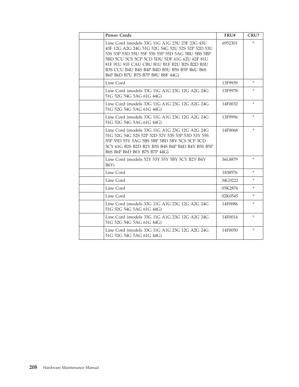 IBM 8306 User Manual | Page 214 / 314