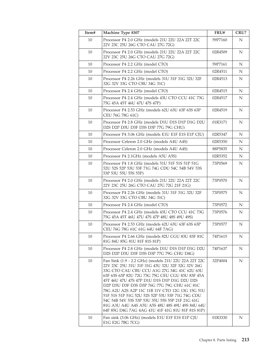 IBM 8306 User Manual | Page 219 / 314