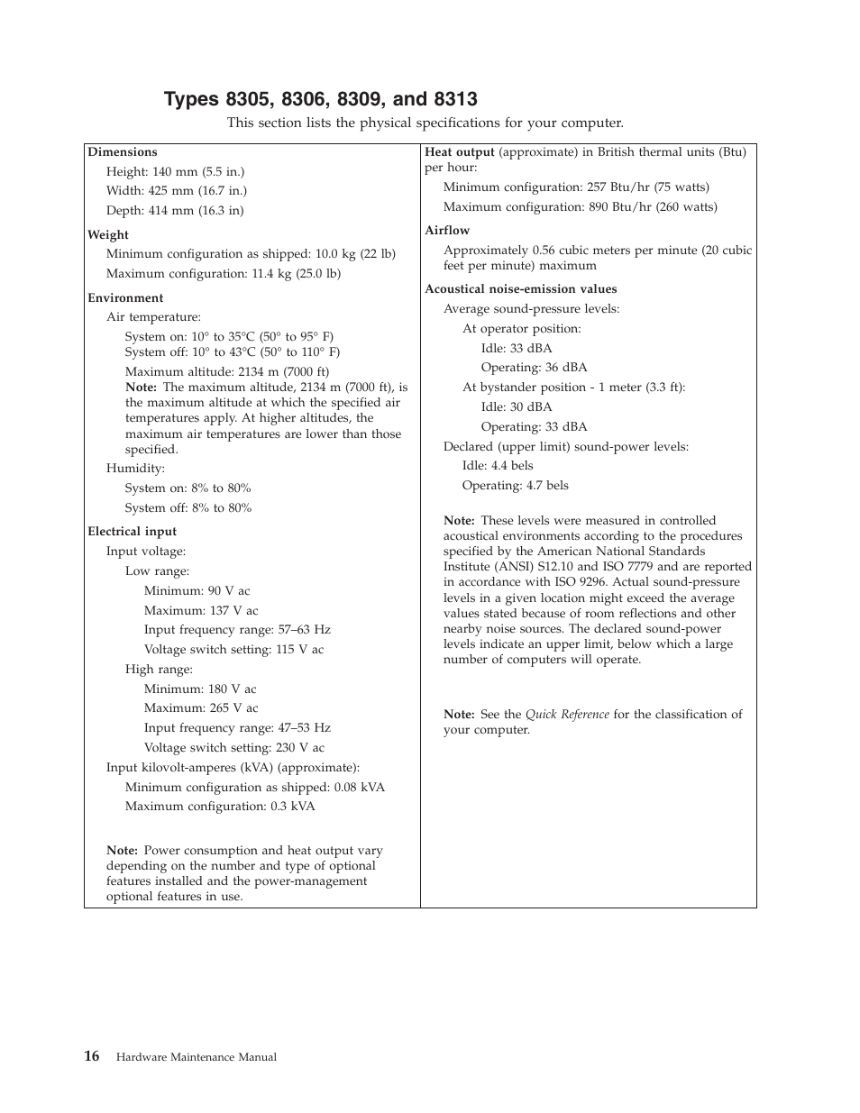 Types 8305, 8306, 8309, and 8313, Types | IBM 8306 User Manual | Page 22 / 314
