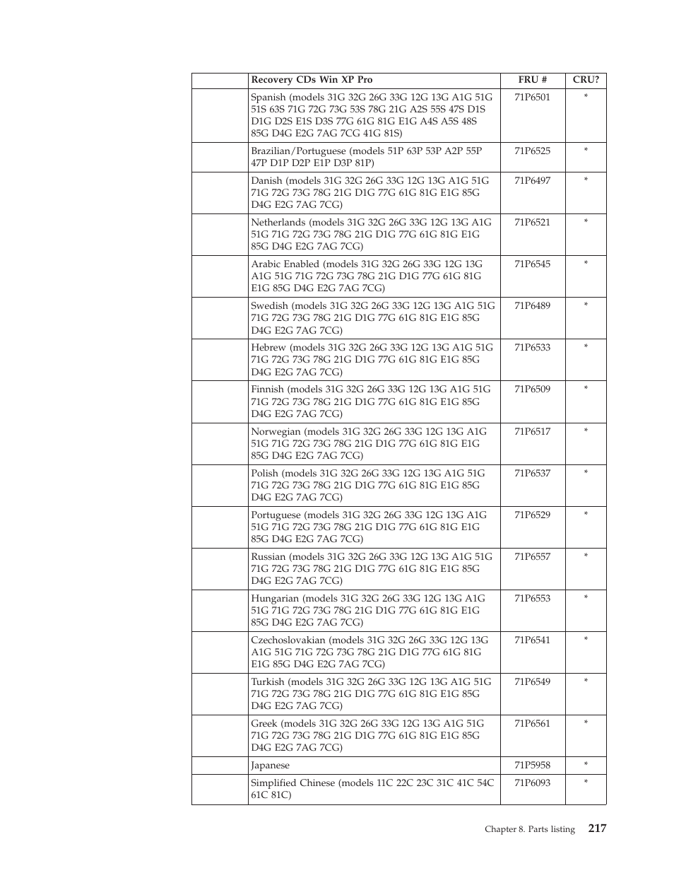 IBM 8306 User Manual | Page 223 / 314
