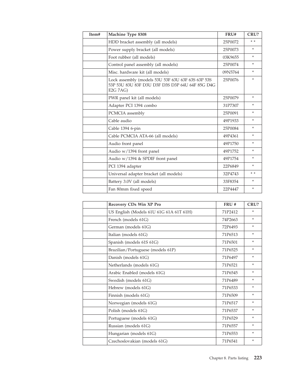 IBM 8306 User Manual | Page 229 / 314