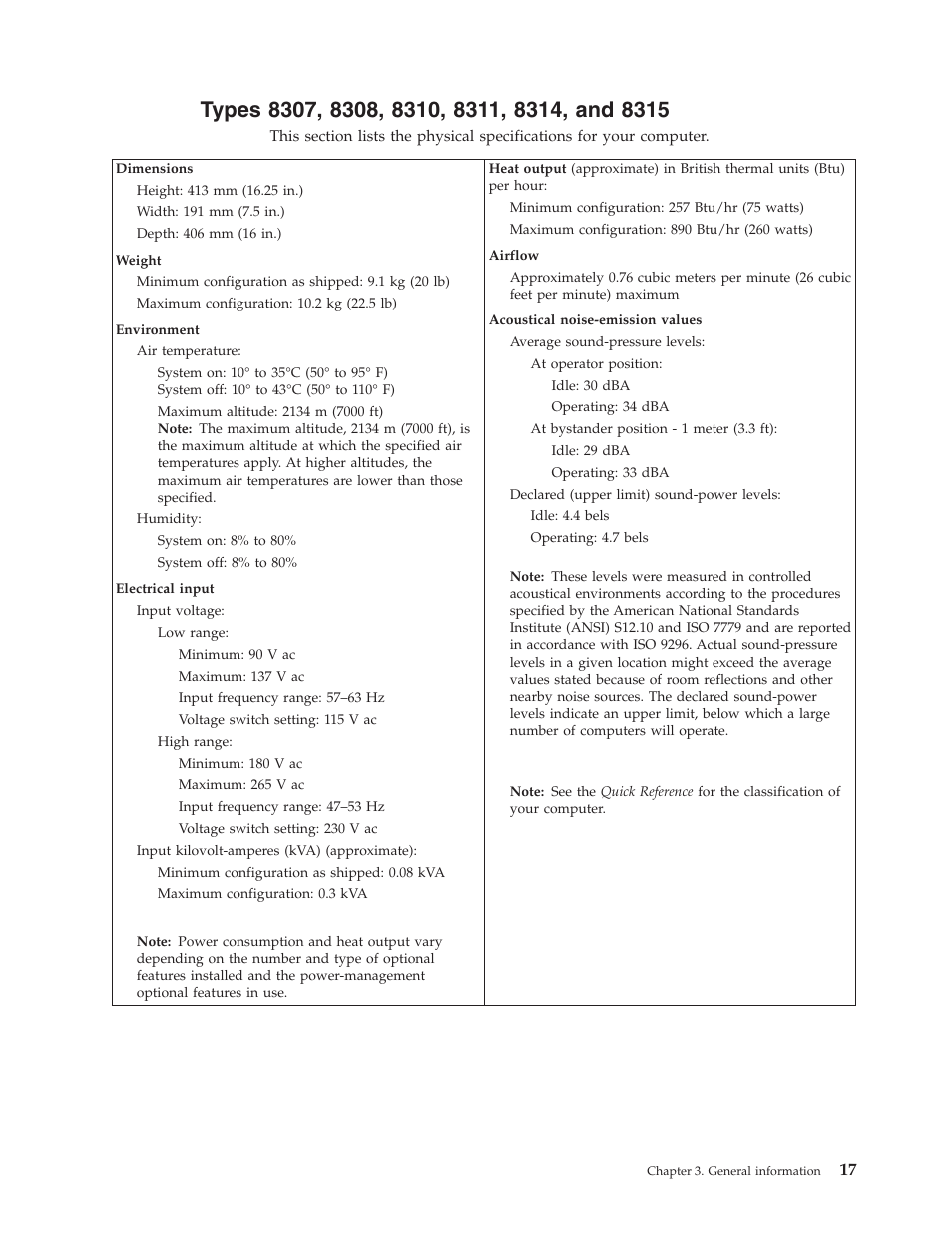 Types 8307, 8308, 8310, 8311, 8314, and 8315, Types | IBM 8306 User Manual | Page 23 / 314