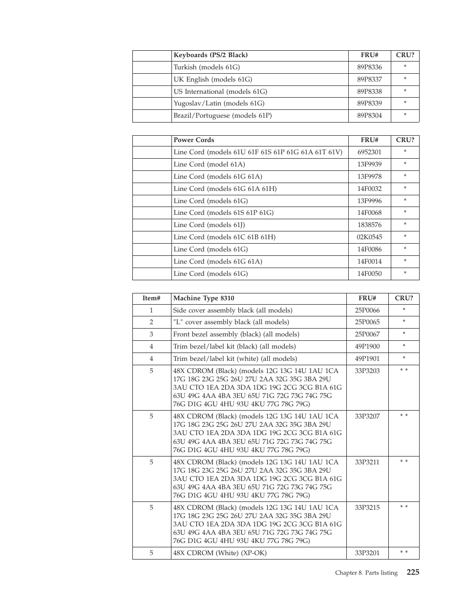 IBM 8306 User Manual | Page 231 / 314
