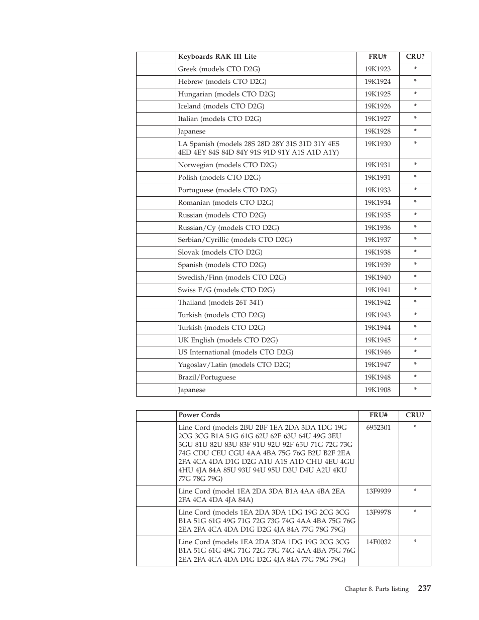IBM 8306 User Manual | Page 243 / 314