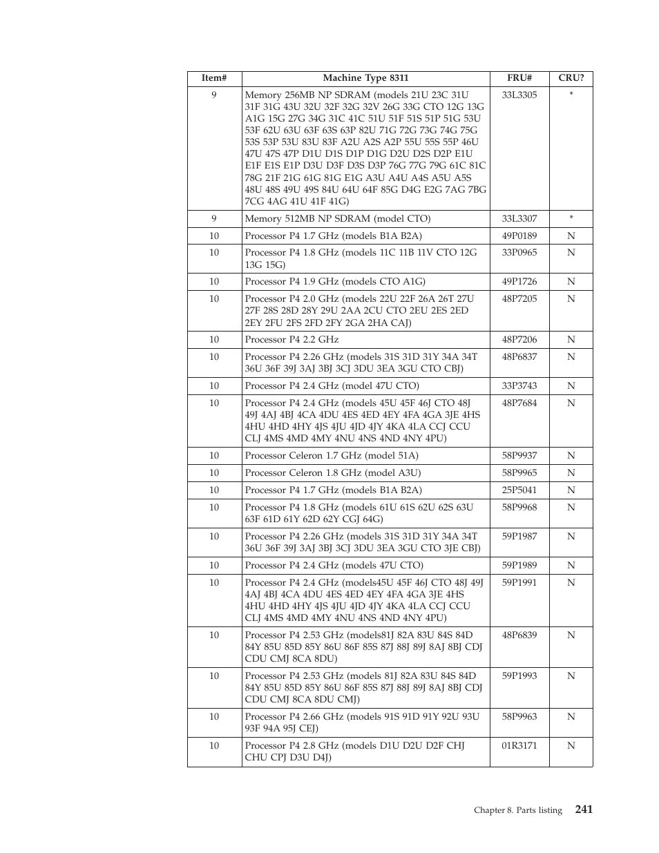 IBM 8306 User Manual | Page 247 / 314