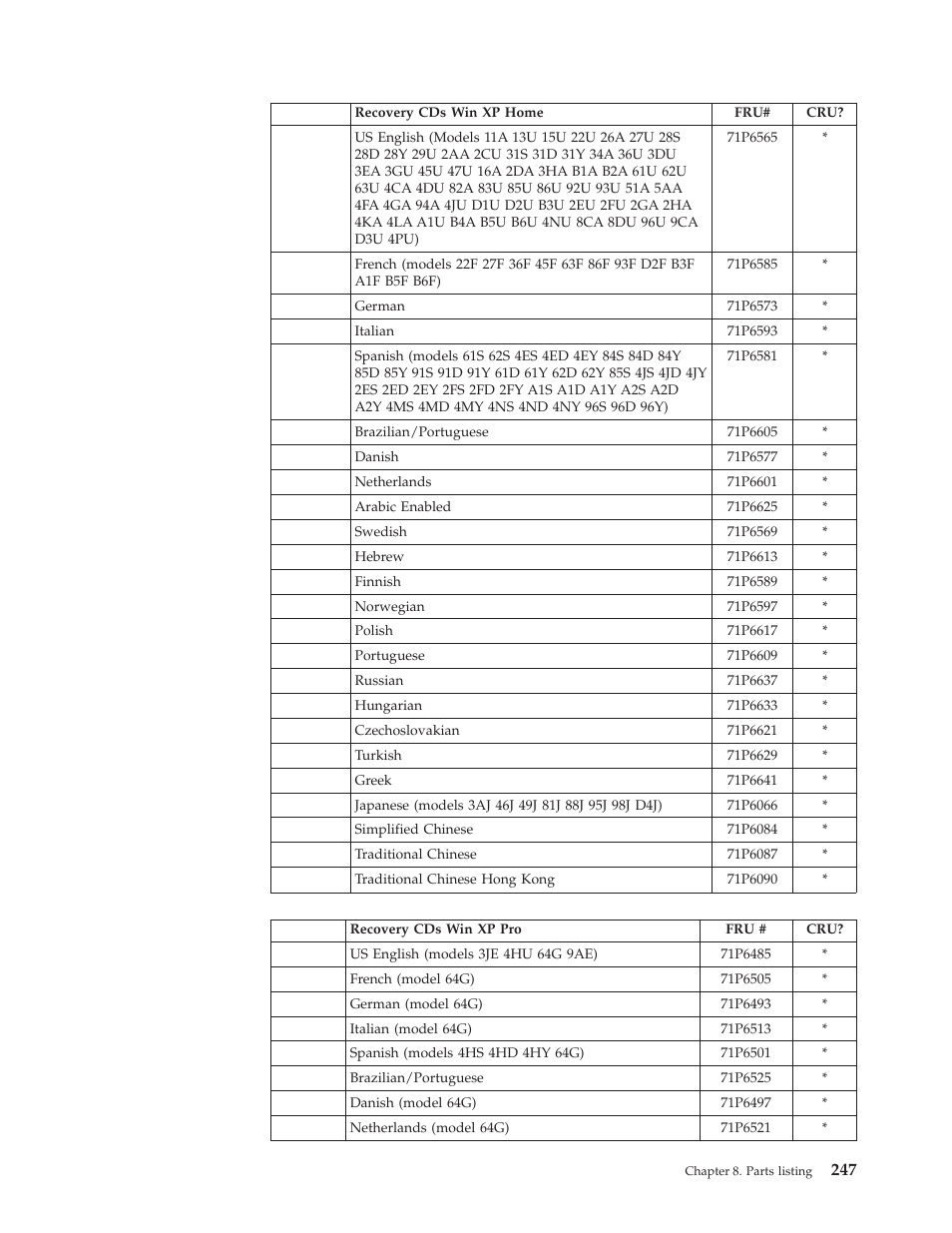 IBM 8306 User Manual | Page 253 / 314