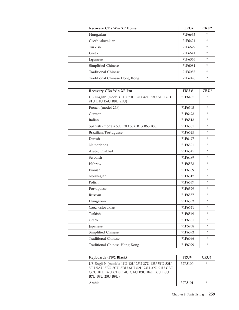 IBM 8306 User Manual | Page 265 / 314