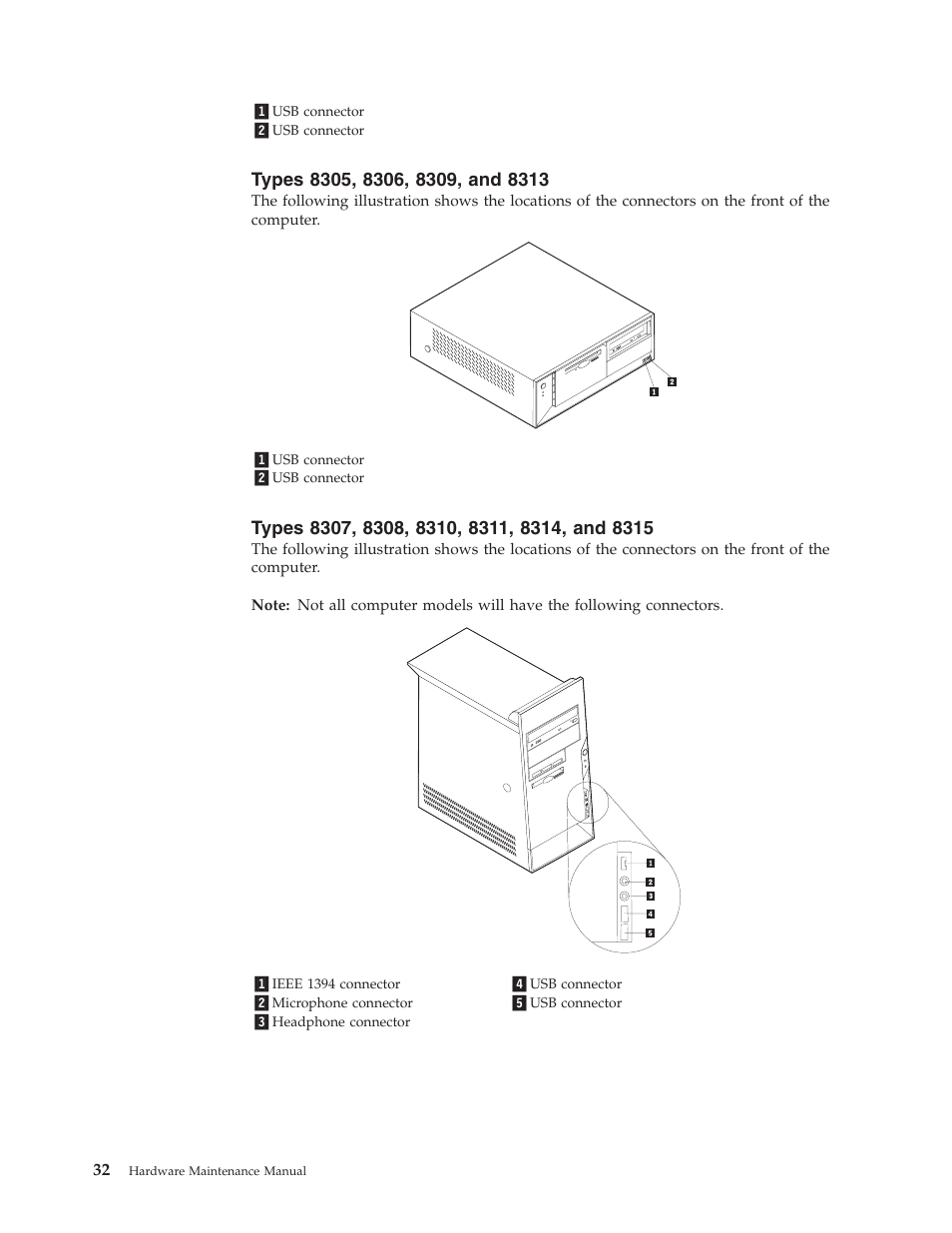 Types 8305, 8306, 8309, and 8313, Types 8307, 8308, 8310, 8311, 8314, and 8315, Types | IBM 8306 User Manual | Page 38 / 314