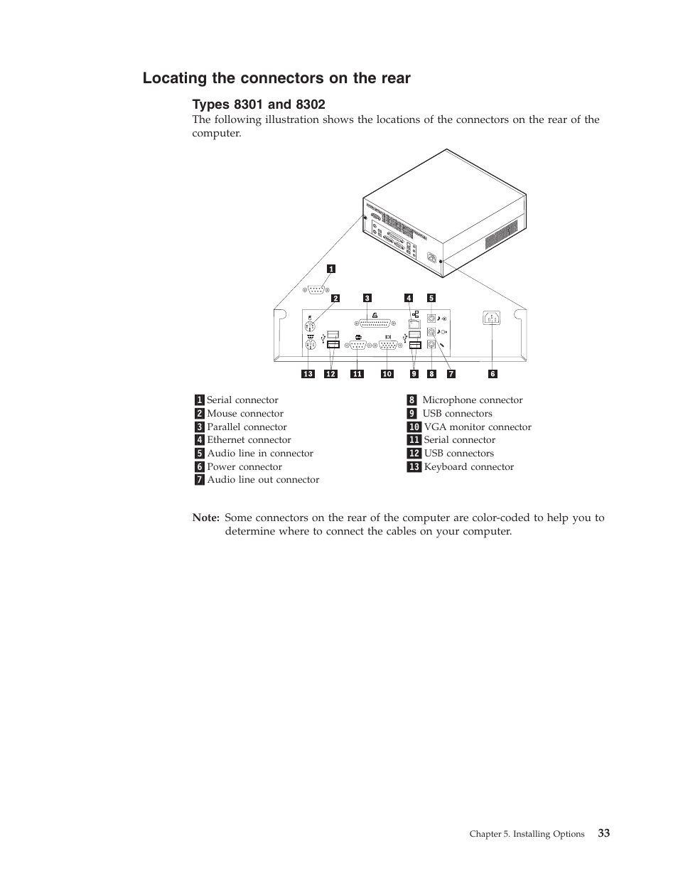 Locating the connectors on the rear, Types 8301 and 8302, Locating | Connectors, Rear, Types | IBM 8306 User Manual | Page 39 / 314