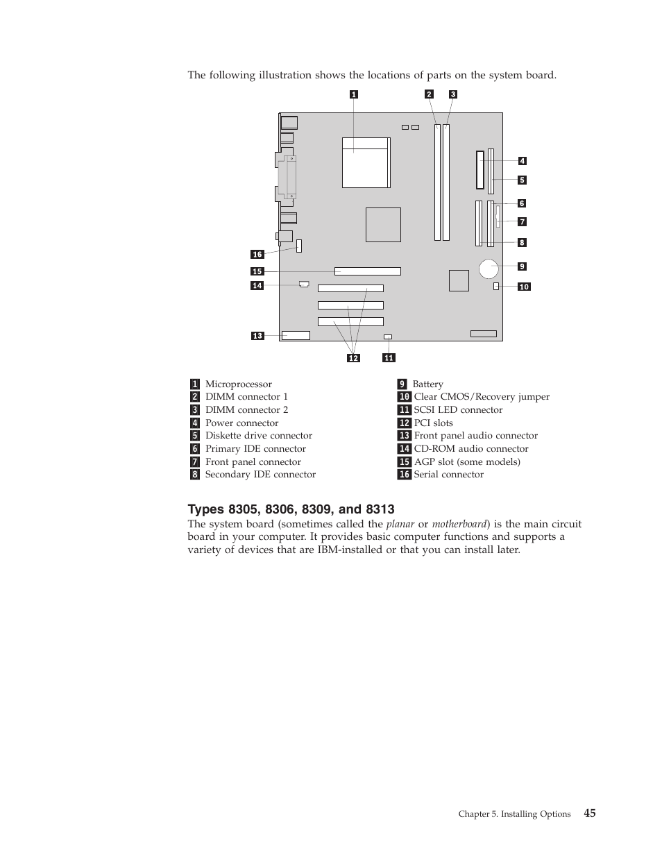 Types 8305, 8306, 8309, and 8313, Types | IBM 8306 User Manual | Page 51 / 314
