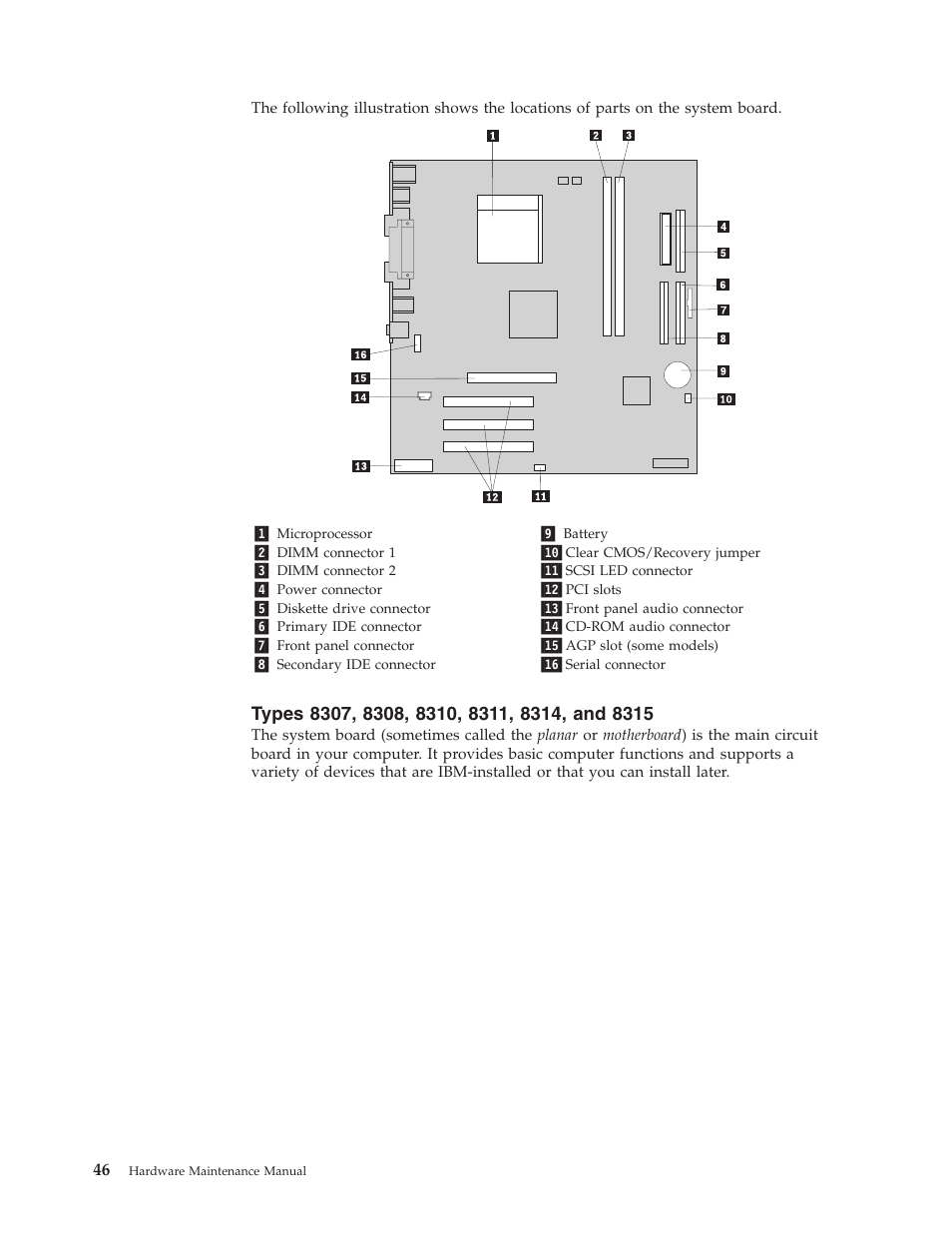 Types 8307, 8308, 8310, 8311, 8314, and 8315, Types | IBM 8306 User Manual | Page 52 / 314