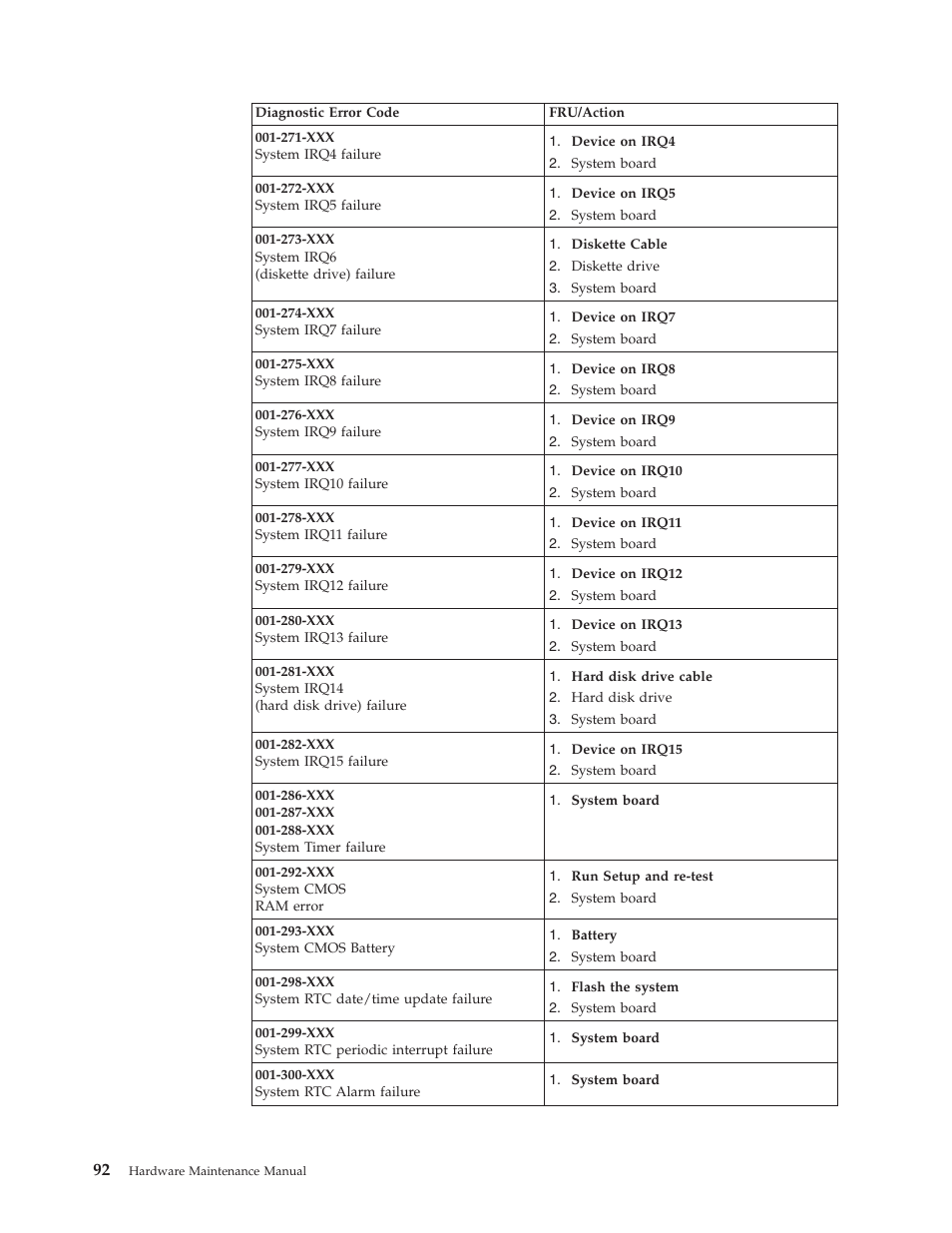 IBM 8306 User Manual | Page 98 / 314
