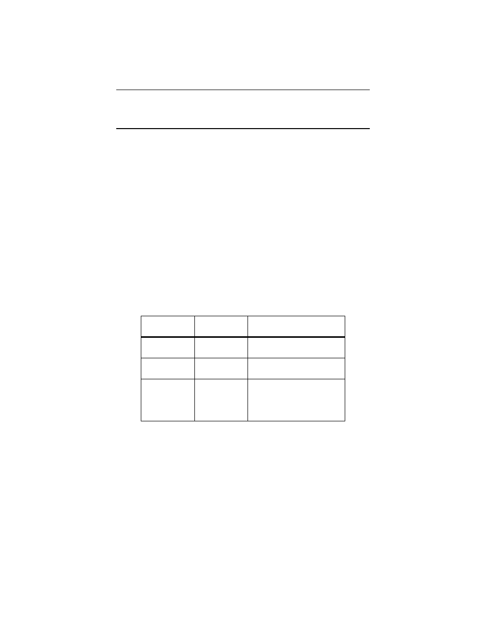 Appendix b. troubleshooting | IBM 19K4543 User Manual | Page 33 / 56