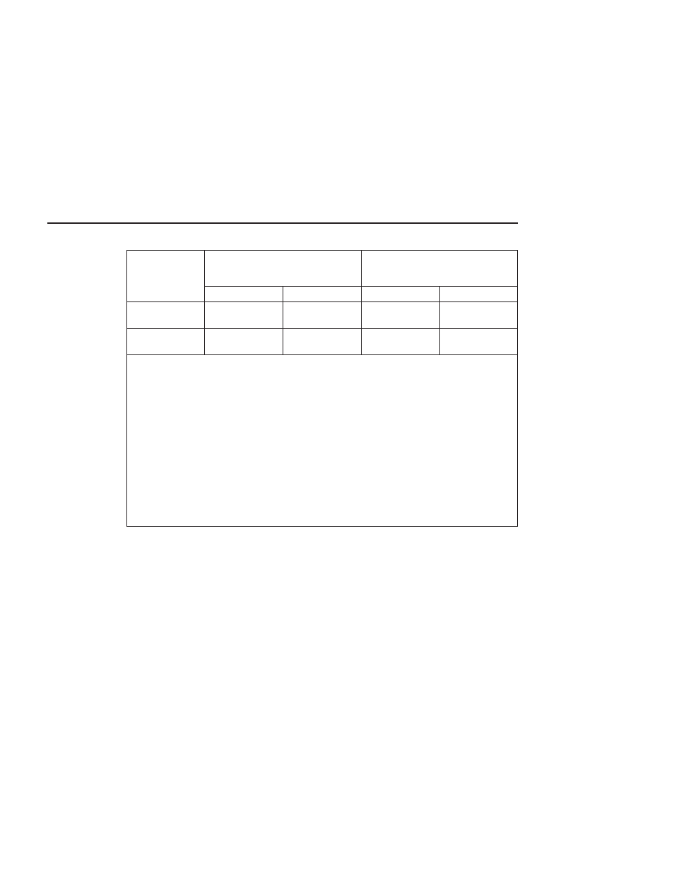 Declared acoustical noise emissions | IBM 6C4 User Manual | Page 188 / 233