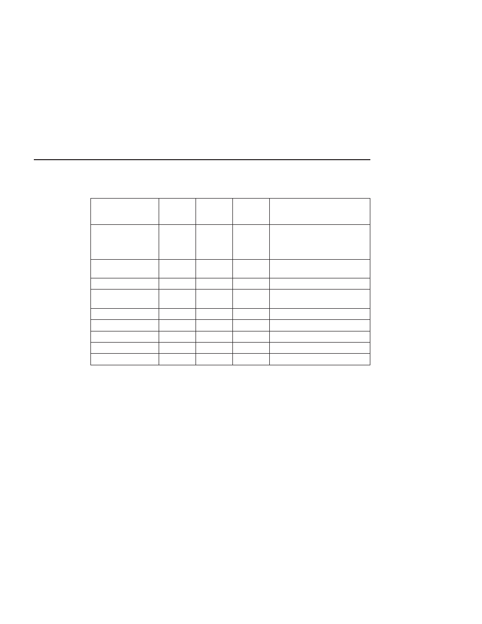 Additional printer attributes | IBM 6C4 User Manual | Page 194 / 233