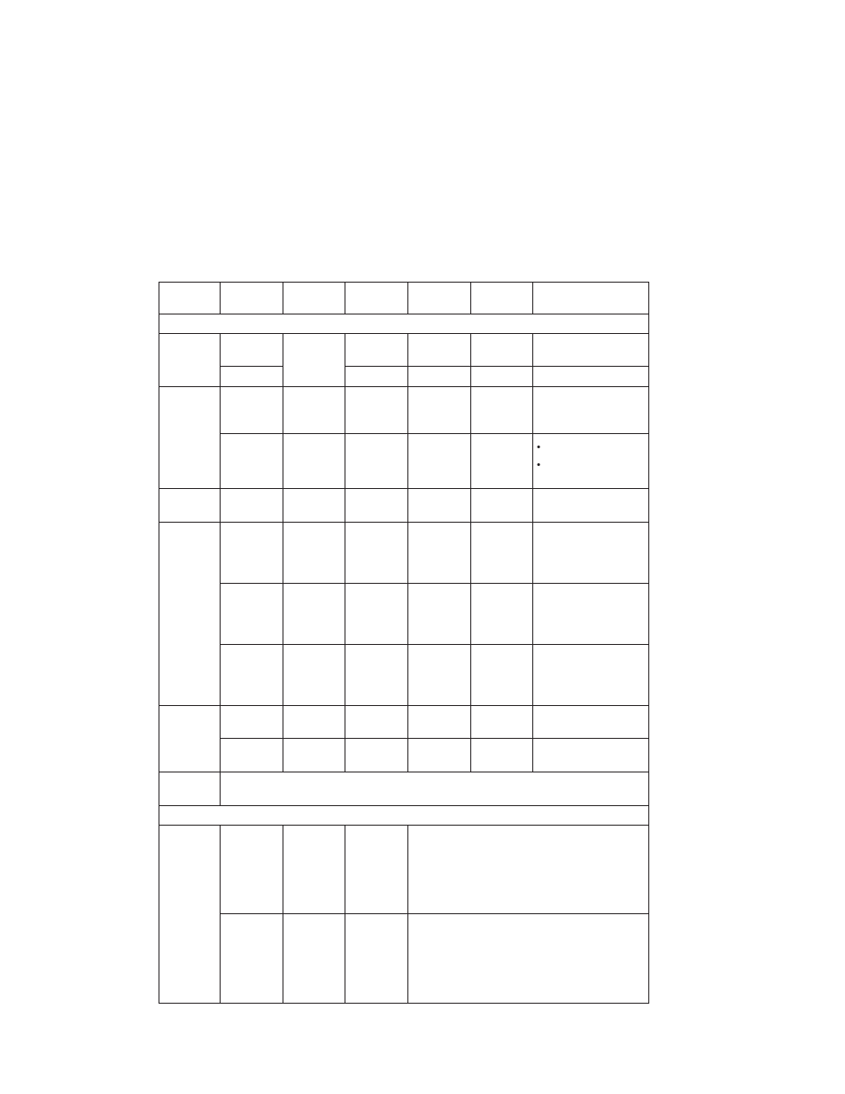 IBM 6C4 User Manual | Page 30 / 233