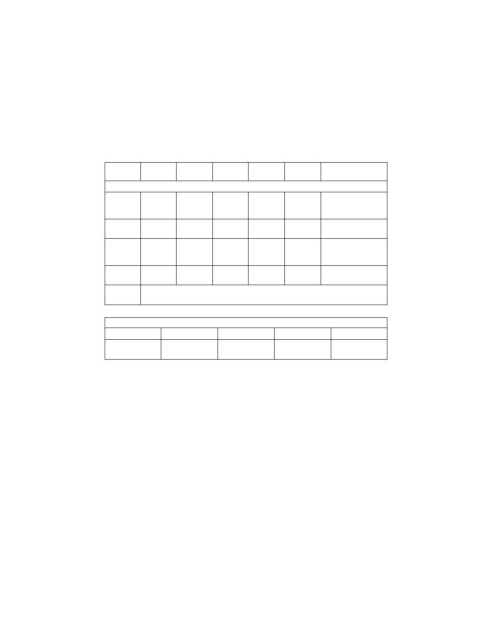 IBM 6C4 User Manual | Page 31 / 233
