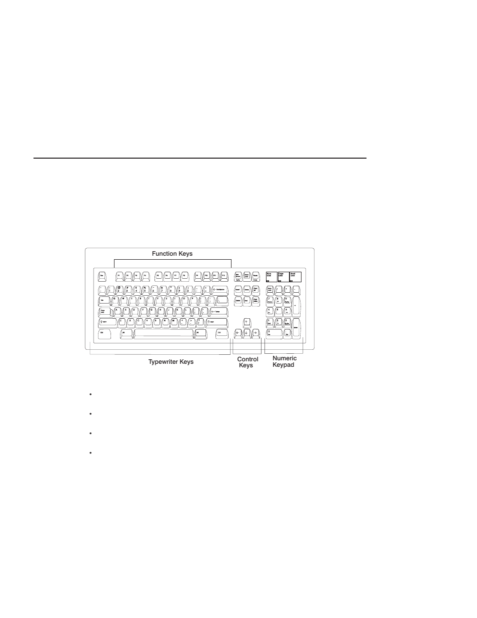 Using the keyboards, Function keys, Typewriter keys | Control keys, Numeric keypad | IBM 6C4 User Manual | Page 34 / 233