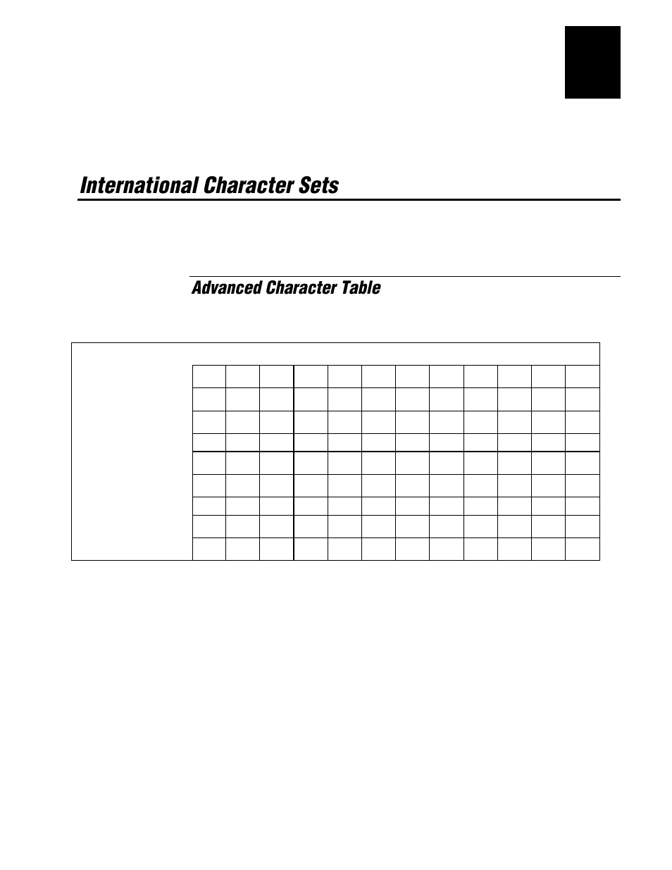 International character sets, Advanced character table | IBM EasyCoder 3400e User Manual | Page 107 / 150