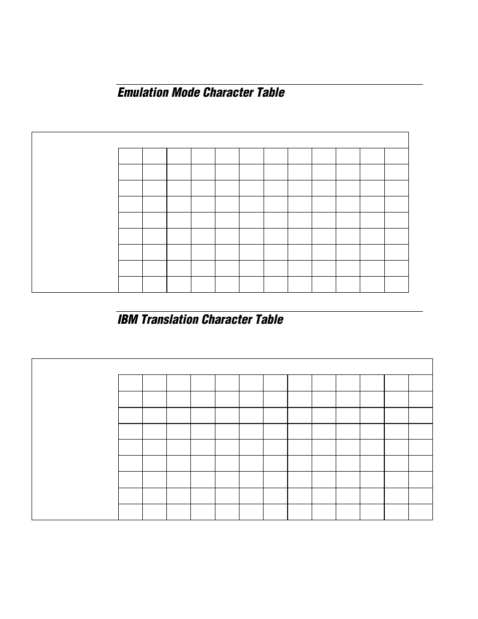 Emulation mode character table, Ibm translation character table | IBM EasyCoder 3400e User Manual | Page 108 / 150