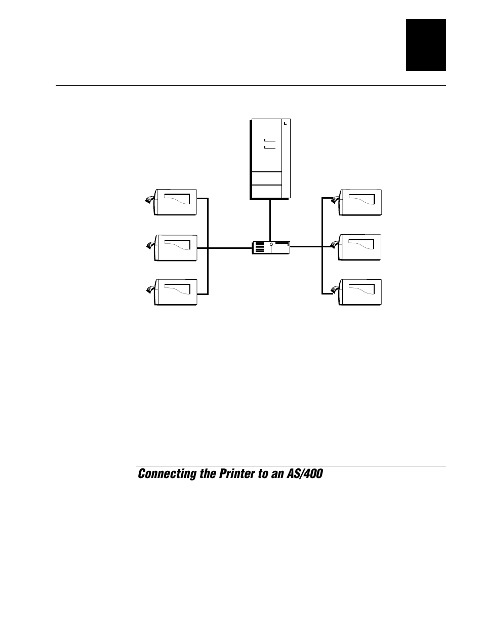 Connecting the printer to an as/400 | IBM EasyCoder 3400e User Manual | Page 27 / 150