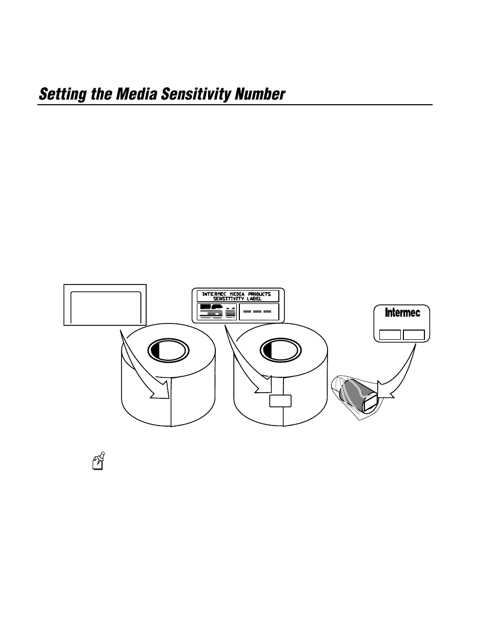 Setting the media sensitivity number | IBM EasyCoder 3400e User Manual | Page 44 / 150