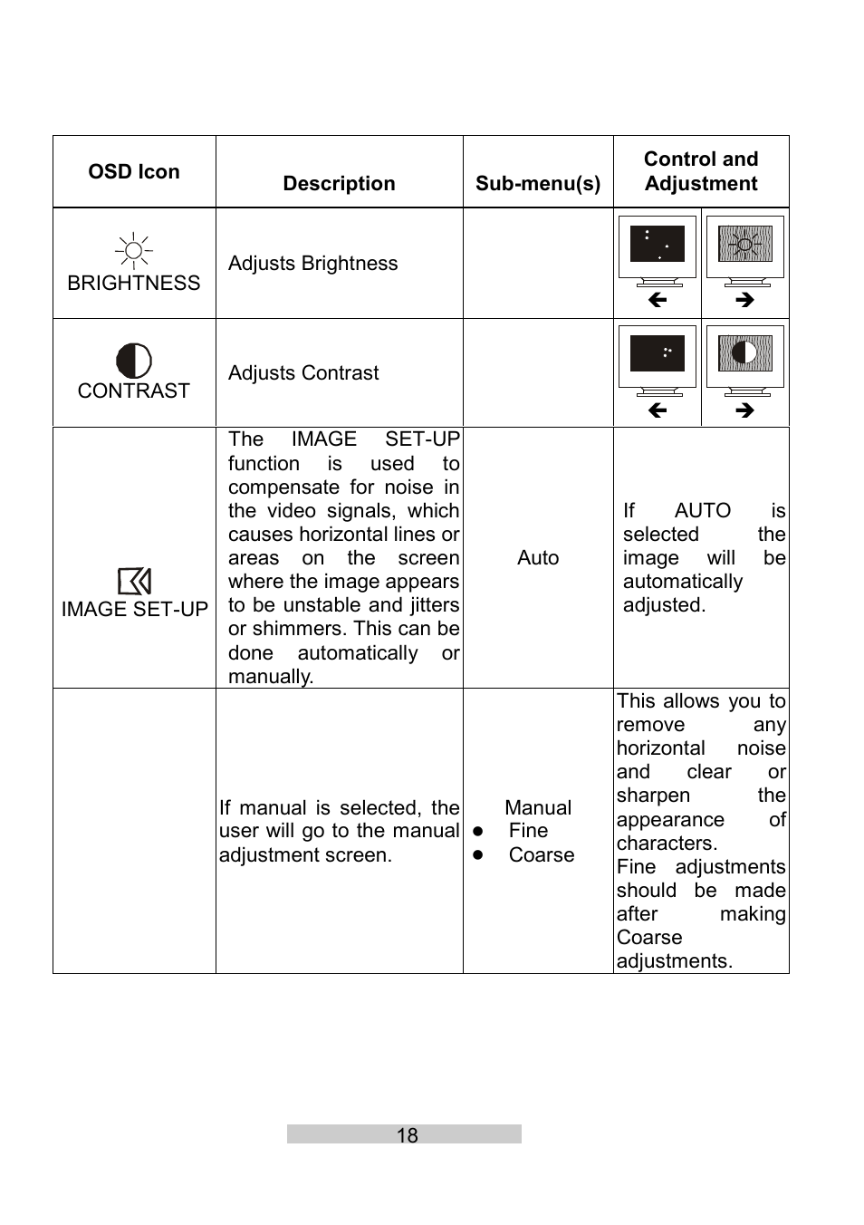 IBM T86A User Manual | Page 29 / 61