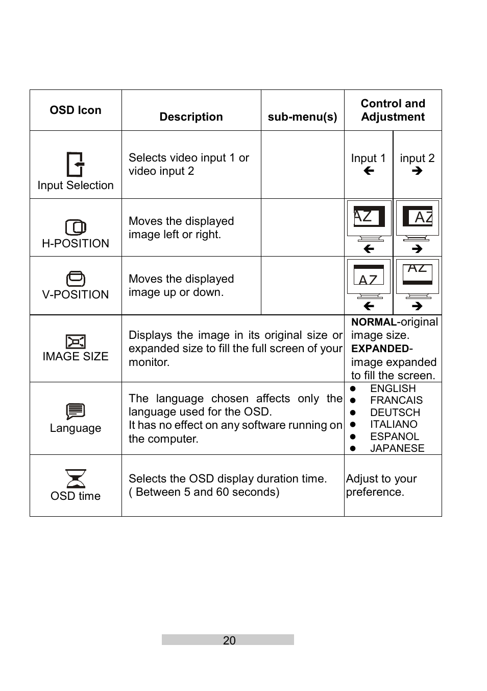 IBM T86A User Manual | Page 31 / 61