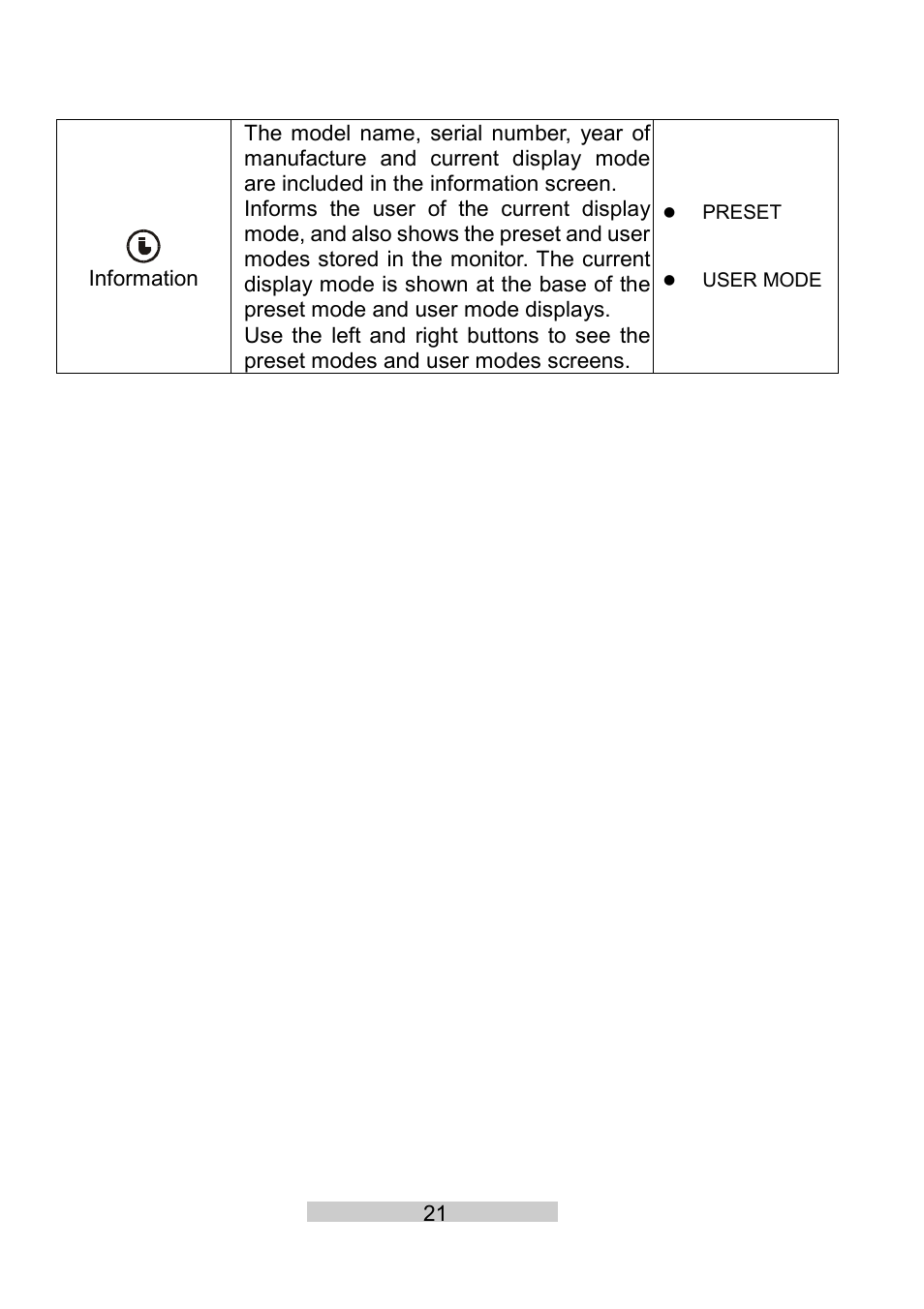 IBM T86A User Manual | Page 32 / 61