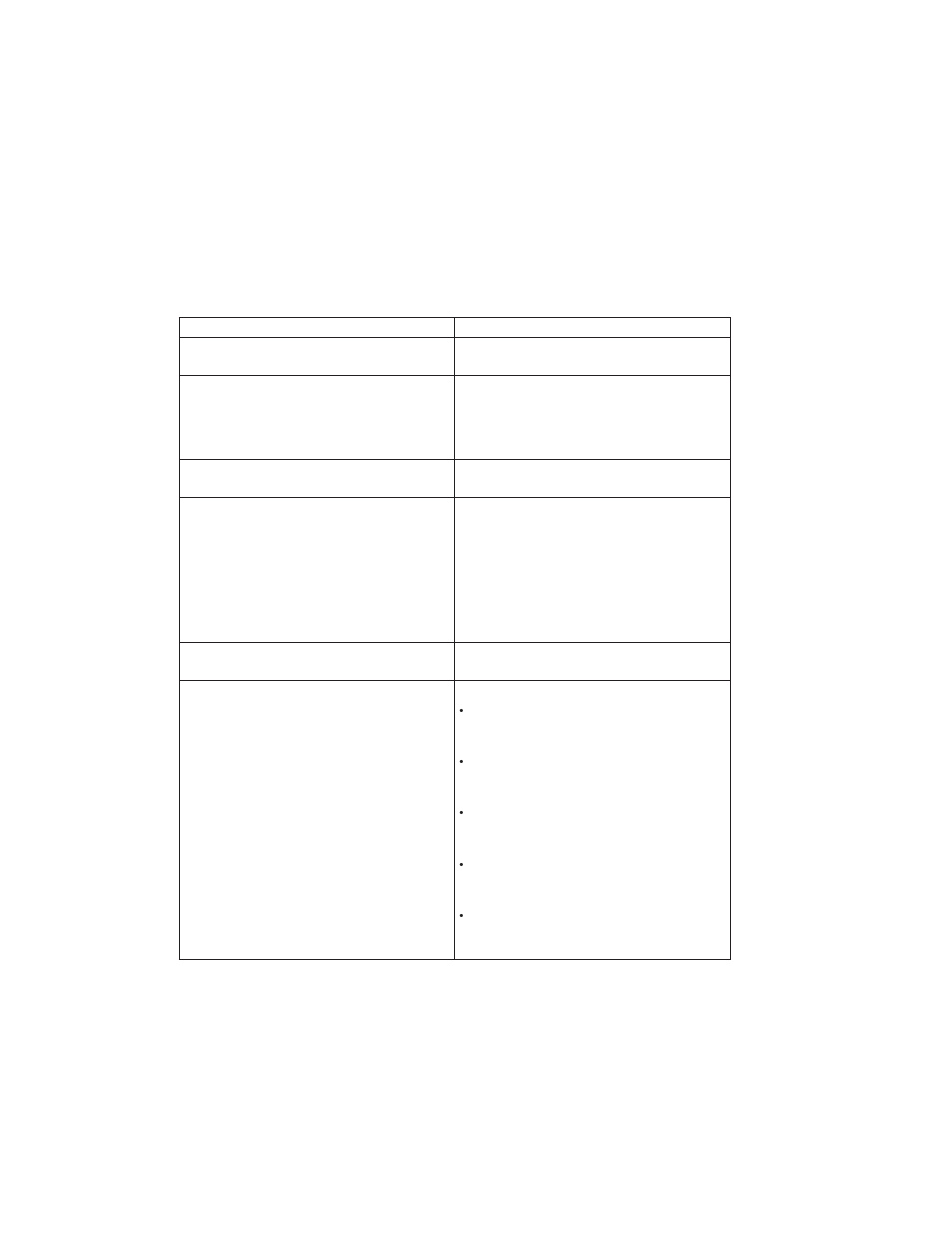 IBM RS/6000 44P User Manual | Page 176 / 216