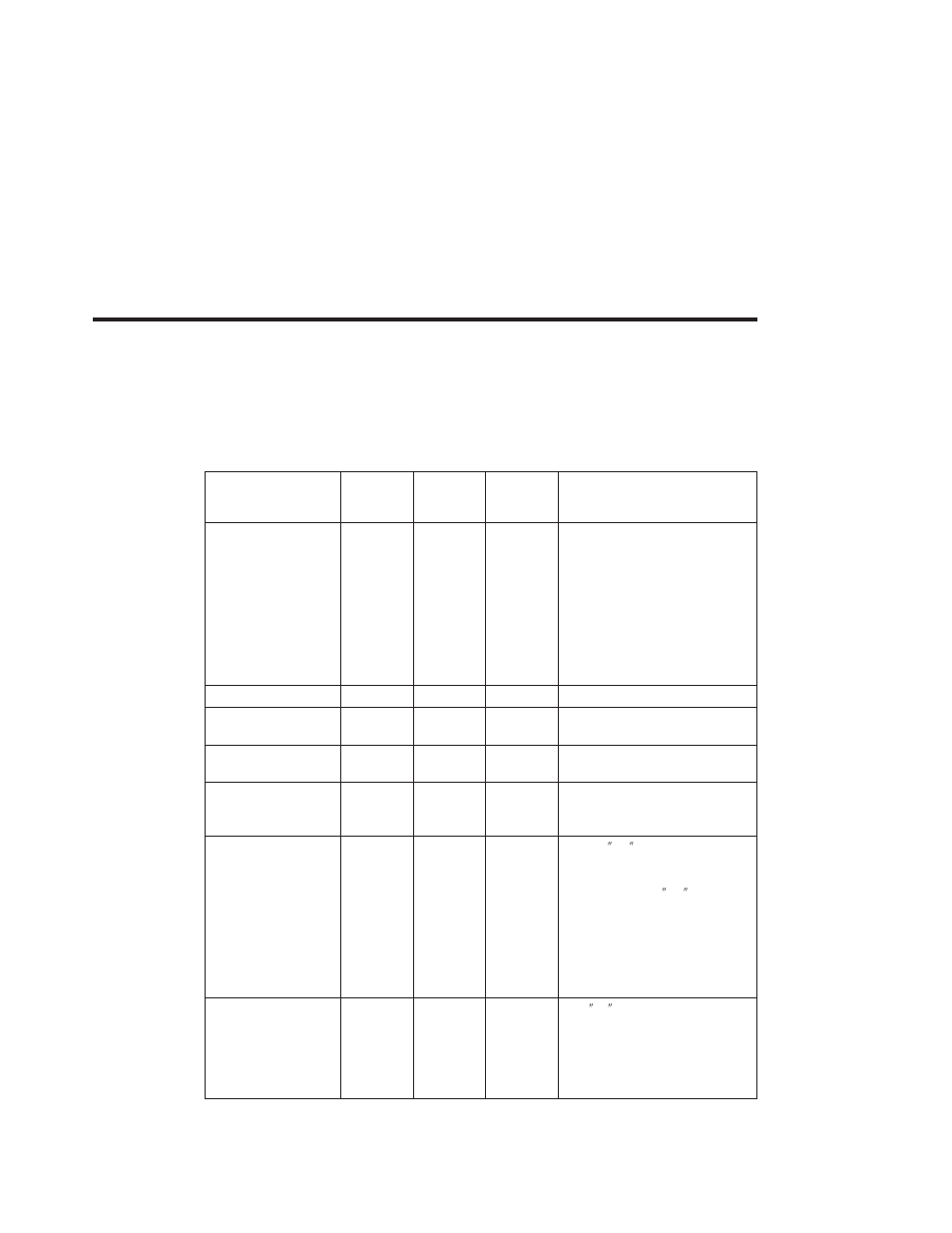 IBM RS/6000 44P User Manual | Page 185 / 216