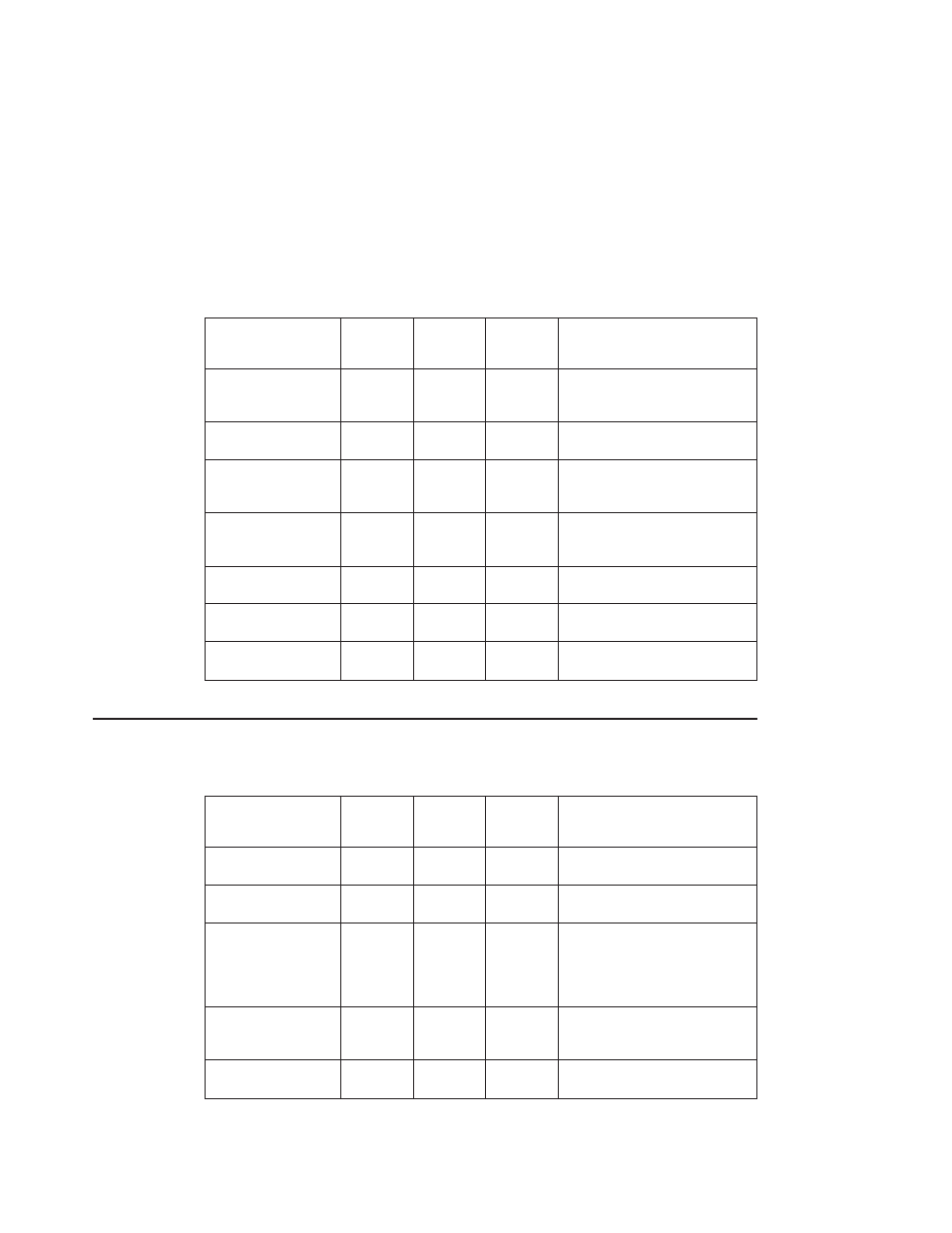 Additional keyboard attributes | IBM RS/6000 44P User Manual | Page 187 / 216