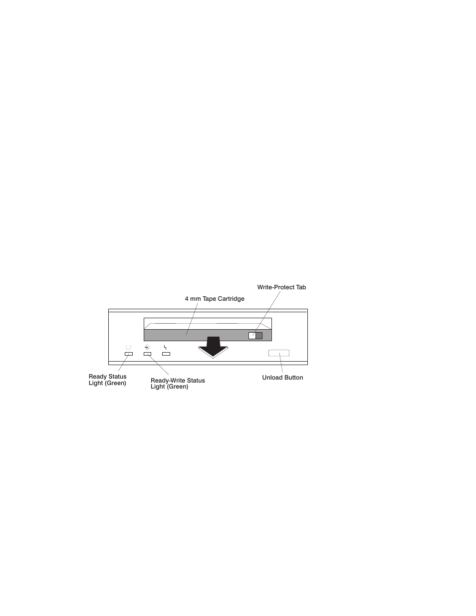 Unloading the 12/24 gb 4 mm tape cartridge | IBM RS/6000 44P User Manual | Page 54 / 216