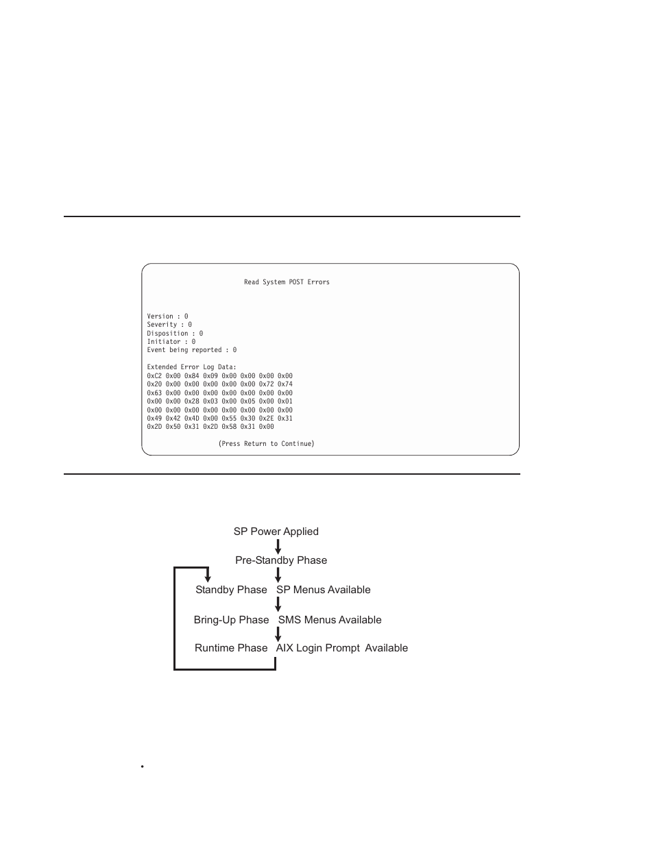 System post errors, Service processor operational phases, Pre-standby phase | IBM RS/6000 44P User Manual | Page 87 / 216