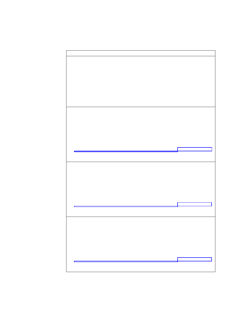 Appn configuration commands 102 | IBM SC30-3865-04 User Manual | Page 132 / 513