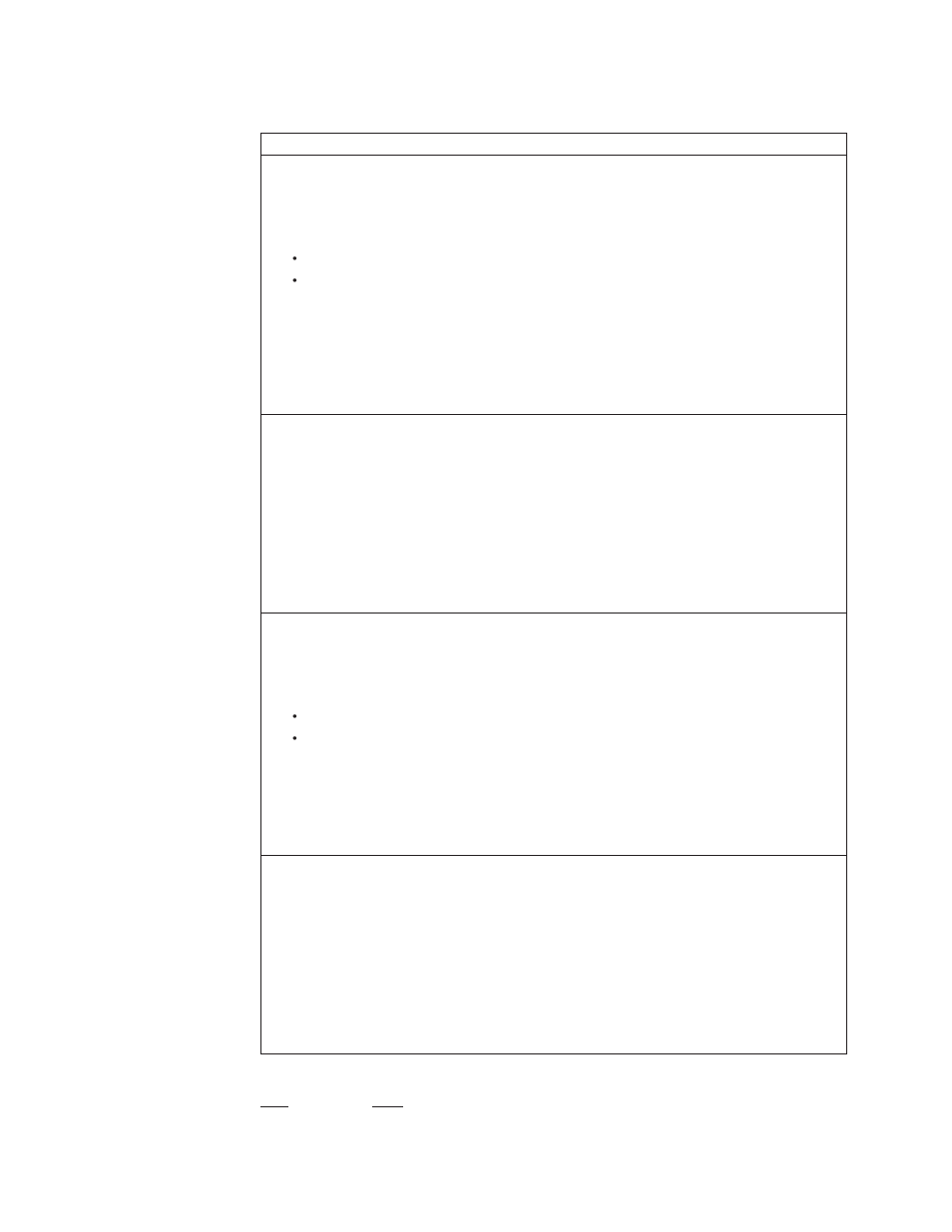 Appn configuration commands 202 | IBM SC30-3865-04 User Manual | Page 232 / 513