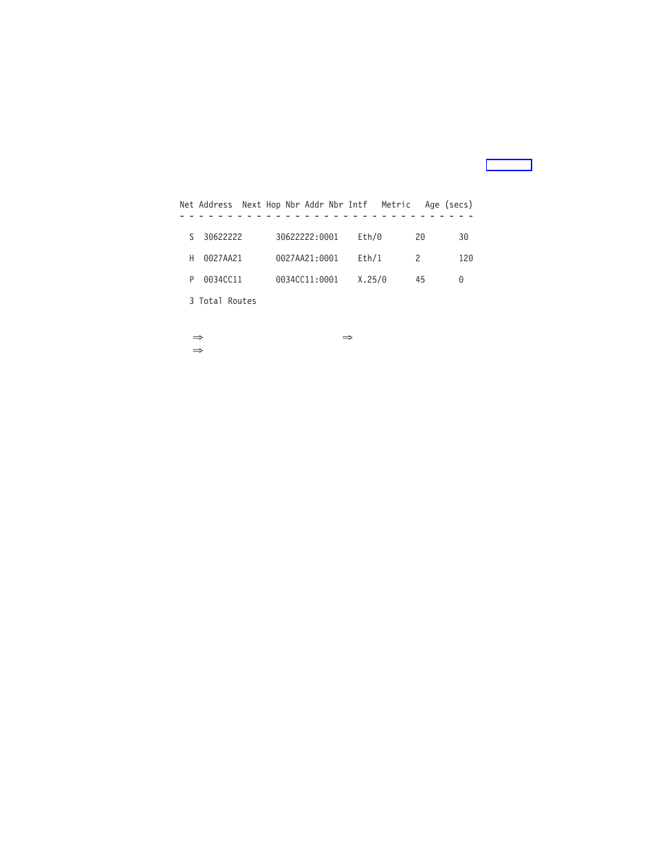 Sample routing table, Routing table | IBM SC30-3865-04 User Manual | Page 266 / 513