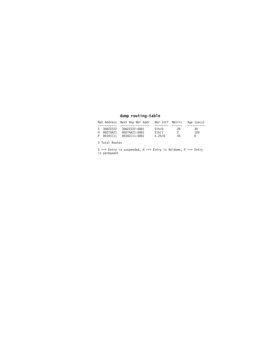 Vines monitoring commands (talk 5) | IBM SC30-3865-04 User Manual | Page 277 / 513