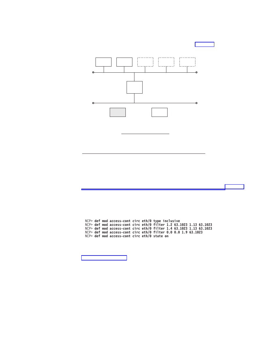 Example of inclusive access control, Exclusive access control | IBM SC30-3865-04 User Manual | Page 285 / 513