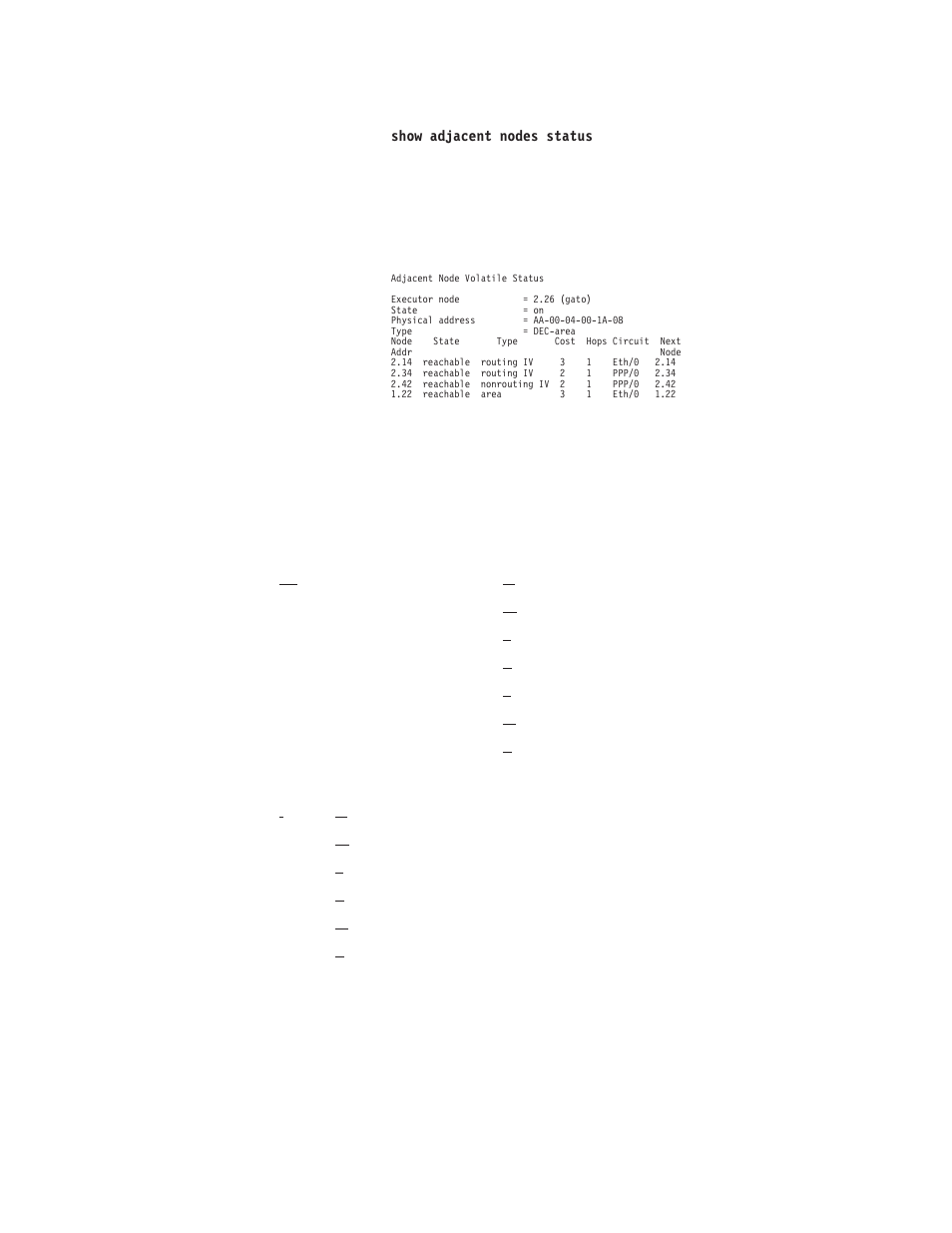 Show/list, Dna iv configuration and monitoring commands | IBM SC30-3865-04 User Manual | Page 307 / 513