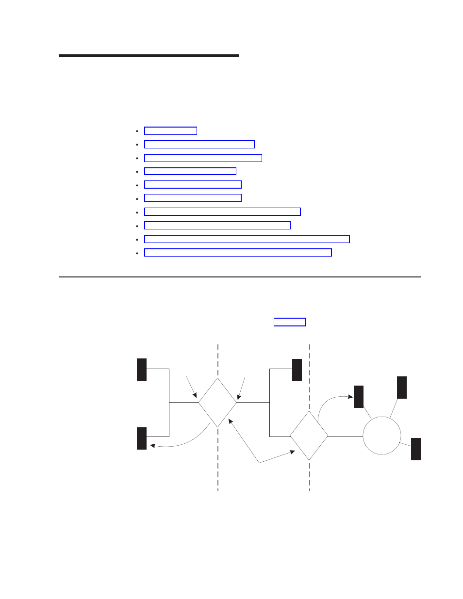 Chapter 9. using osi/decnet v osi overview, Osi network, Chapter 9. using osi/decnet v | Osi overview | IBM SC30-3865-04 User Manual | Page 315 / 513