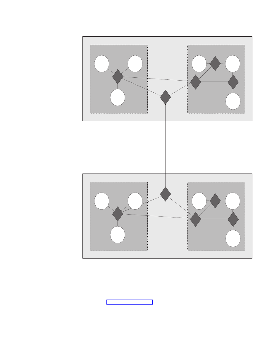 Osi domain, Synonymous areas | IBM SC30-3865-04 User Manual | Page 321 / 513