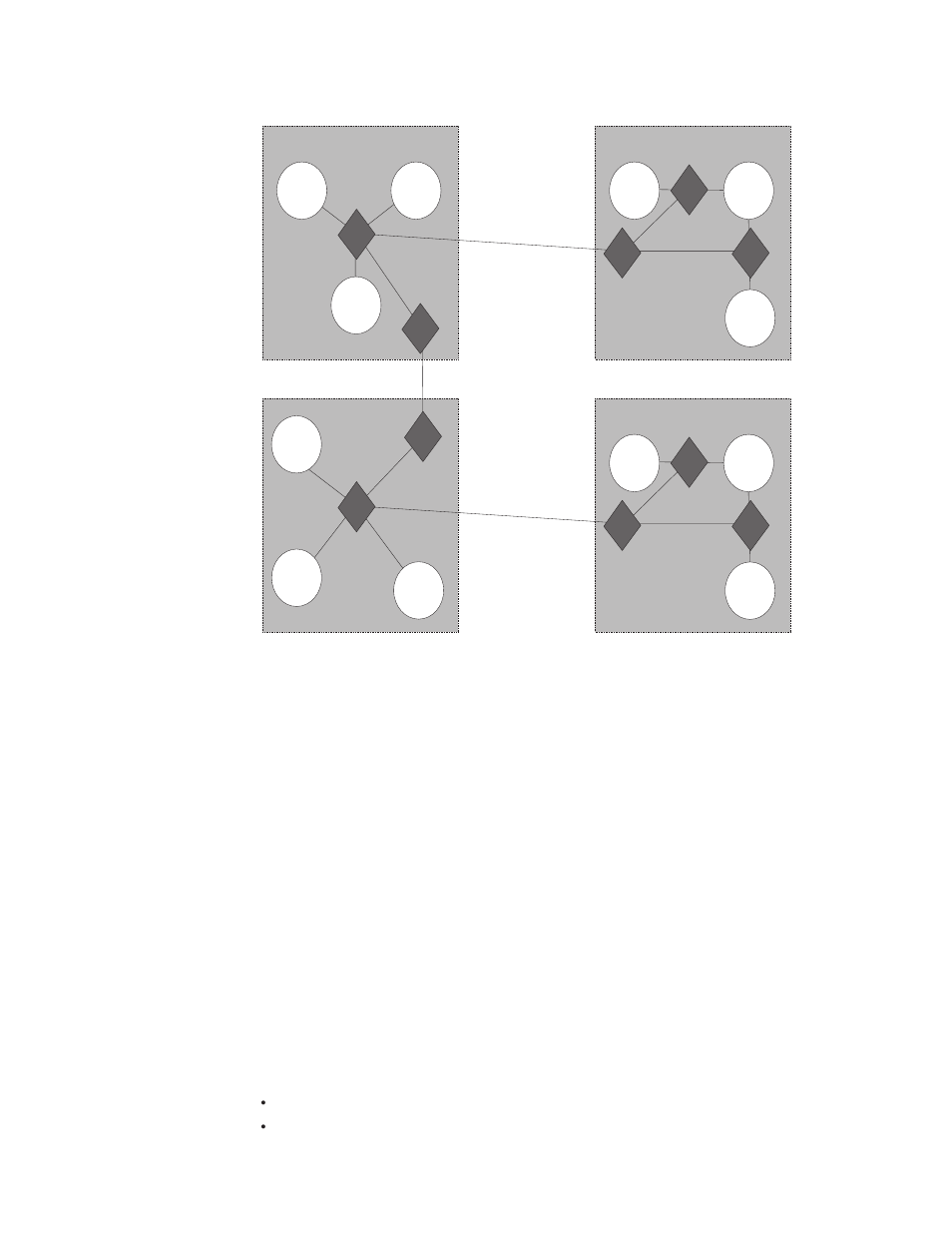 Is to is hello (iih) message, L1 iih message, Synonymous areas | IBM SC30-3865-04 User Manual | Page 322 / 513