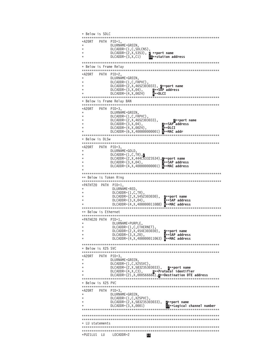 Appn | IBM SC30-3865-04 User Manual | Page 41 / 513