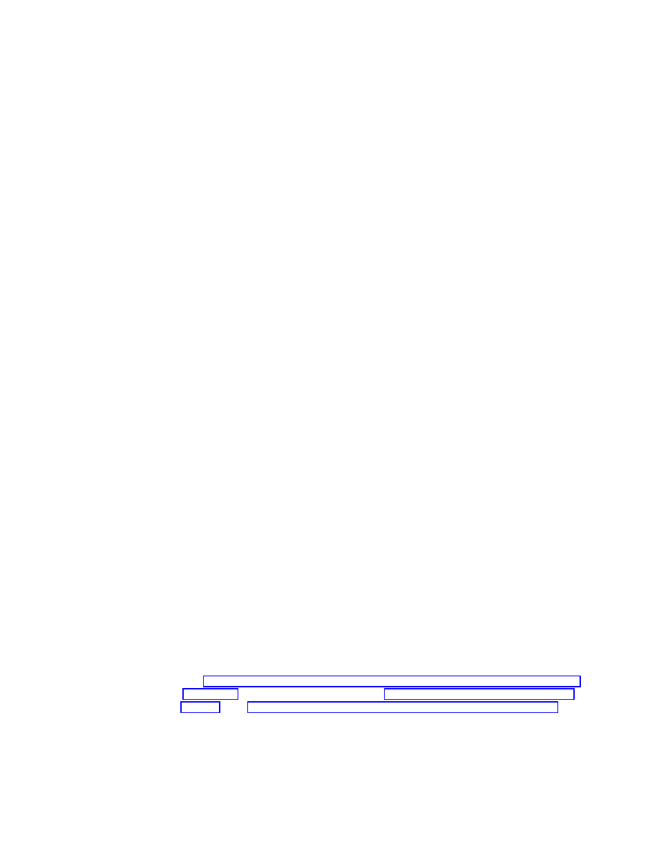 Dynamic definition of dependent lus (dddlu), Tn3270e server | IBM SC30-3865-04 User Manual | Page 50 / 513