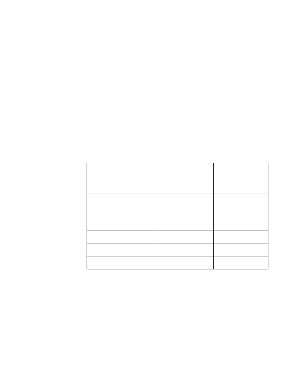 How lus are chosen for client connections, Tn3270e server and dddlu | IBM SC30-3865-04 User Manual | Page 53 / 513